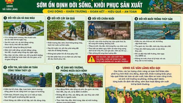 UBND XÃ VĂN LÃNG TẬP TRUNG KHẮC PHỤC HẬU QUẢ SAU BÃO SỐ 4,