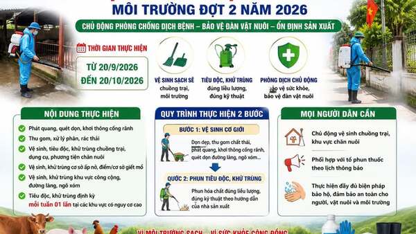 UBND XÃ VĂN LÃNG TRIỂN KHAI THÁNG VỆ SINH, TIÊU ĐỘC, KHỬ TRÙNG MÔI TRƯỜNG ĐỢT 2 NĂM 2026