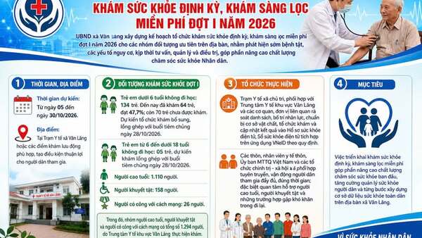XÃ VĂN LÃNG TRIỂN KHAI KHÁM SỨC KHỎE ĐỊNH KỲ, KHÁM SÀNG LỌC MIỄN PHÍ ĐỢT I NĂM 2026