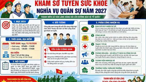 XÃ VĂN LÃNG TRIỂN KHAI KHÁM SƠ TUYỂN SỨC KHỎE NGHĨA VỤ QUÂN SỰ NĂM 2027