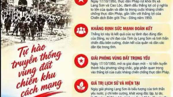 ​ KỶ NIỆM 76 NĂM NGÀY GIẢI PHÓNG LẠNG SƠN (17/10/1950 – 17/10/2026)   ​